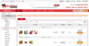 中国零食网Java软件开发项目实践 北大青鸟云豆网学员社区结业报告